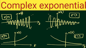 Complex Exponential Signals |  Properties | General Complex Exponential | real exponential signal