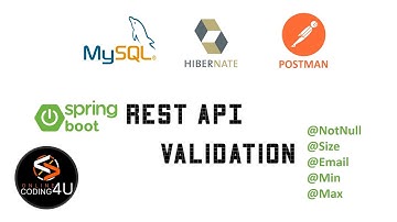 Spring Boot Rest API  Validation | Validate Request Body