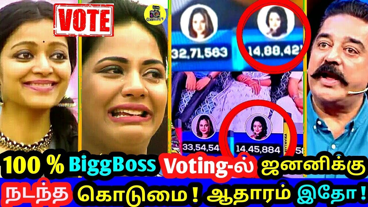 cirkulære Forræderi beskytte Bigg Boss Official Voting-ல் ஜனனிக்கு நடந்த கொடுமை ! ஆதாரம் இதோ ! Vijay TV  ! Bigg Boss Tamil - YouTube