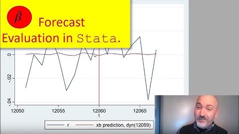 Easy Out-of-Sample Forecast Evaluation in Stata