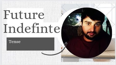 Future Indefinite Tense | Lec 04 by  Syed Wassi Shah #css #english #grammar