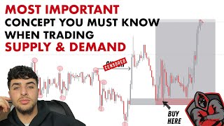 IMPORTANT CONCEPT YOU NEED TO KNOW WHEN TRADING SUPPLY & DEMAND | FOREX | INSTITUTIONAL