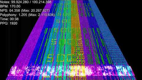 Black MIDI Ardi Hacker