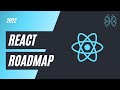 React Roadmap for Beginners 2022