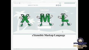 Class 9/TNB/Computer Science/Ln 2/Session 5