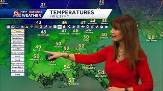 Temperatures are dropping