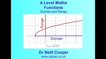 A Level Maths: Functions Domain and Range