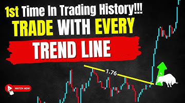 Fibonacci Trendline Trading: An Advanced Guide!