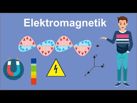 Video: Adakah bunyi gelombang elektromagnet?