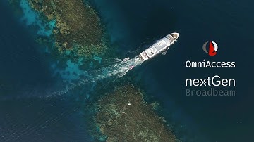 NextGen "Double Your Bandwidth" Caribbean Promotion