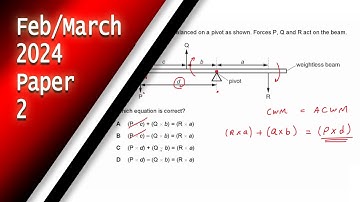 IGCSE Physics February March 2024 Paper 2