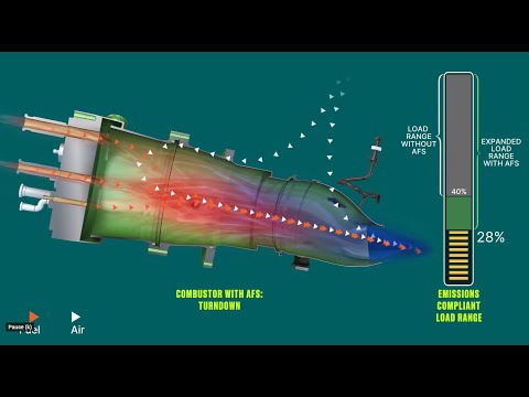7F Axial Fuel Staging AFS GE Vernova