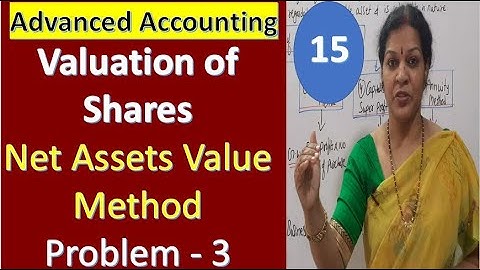 15. Valuation of Shares - Net Assets Method- Problem Number : 3