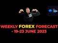 Weekly Forex Forecast | GBPUSD,AUDNZD,USDCHF | 19th to 23rd June 2023 | By Vladimir Ribakov