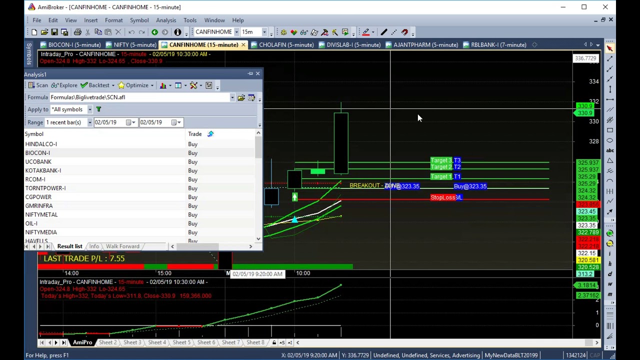 NSE RBL Bank Equity cash trading analysis software