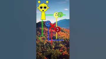 Sprunki Incredibox Helping to Inside Out 2!