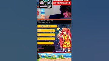 How to lose pp #shorts