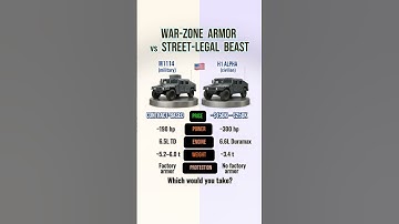 M1114 Up-Armored Humvee vs Hummer H1 Alpha — War-Zone Armor vs Street Beast
