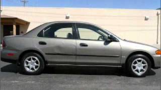 1998 Mazda Protege - Colorodo Springs Co