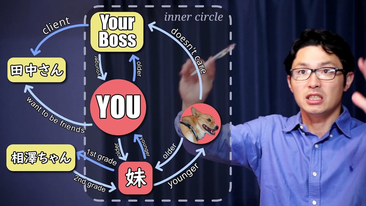 How to Be Polite in Japan