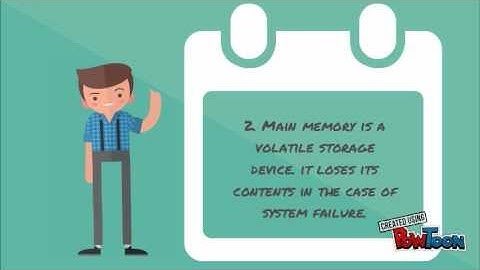 Main-Memory Management