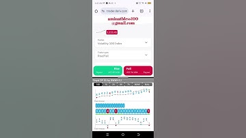 The best Rise and fall trading #binary #binaryindicator #tradingsystem #bottrading #binarytrading