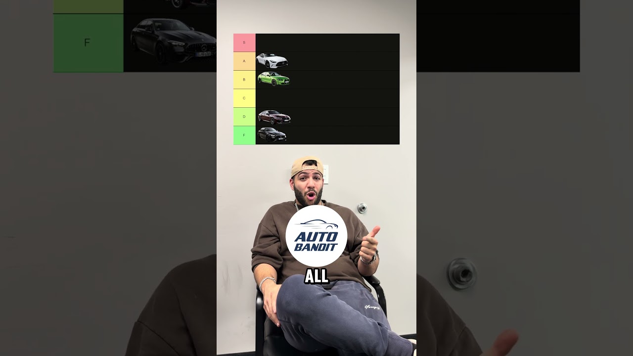 Согласны ли вы с его оценкой S-уровня? 