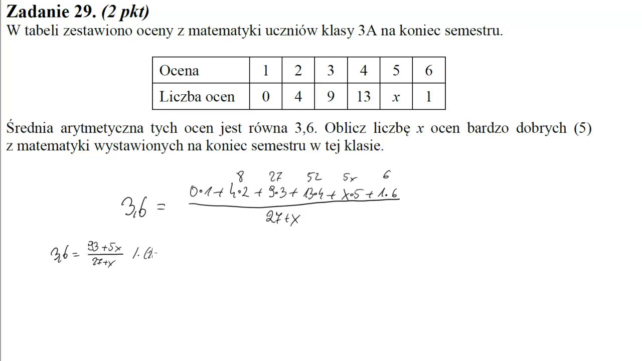 29 W tabeli zestawiono oceny z matematyki uczniów klasy 3A na koniec