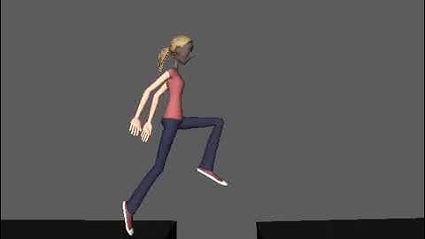 Level 3  Assignment 1 Character Jumping Over a Gap