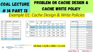 COAL Lecture 14 Part 13 | Problem on Cache Design & Write Policy | Write Back | Write Allocate
