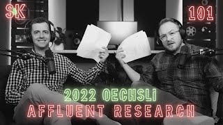 5 Insights from our 2022 Affluent Research (Episode 101)