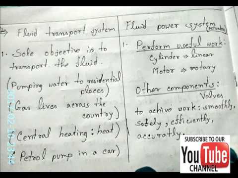 differentiate between fluid