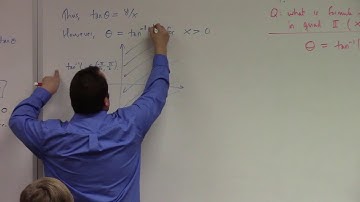 Calculus II: L43, polar coordinates and graphing, 11-14-16