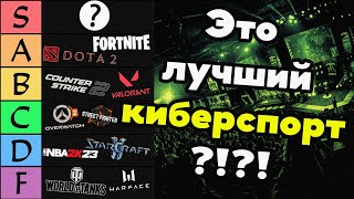 Рейтинг лучших киберспортивных игр 2023 года