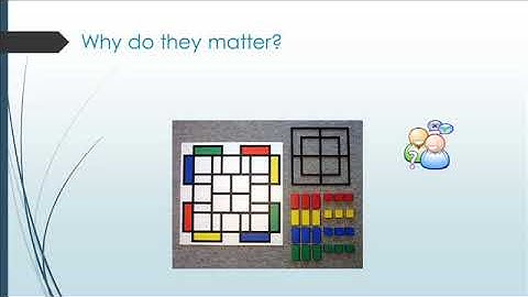 Goals and mechanics or board games