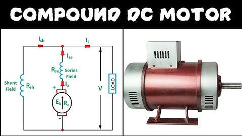Compound Wound DC Motor Explained!! Compound DC Motor by EBS