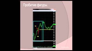 Стратегии торговли. Лекция 6