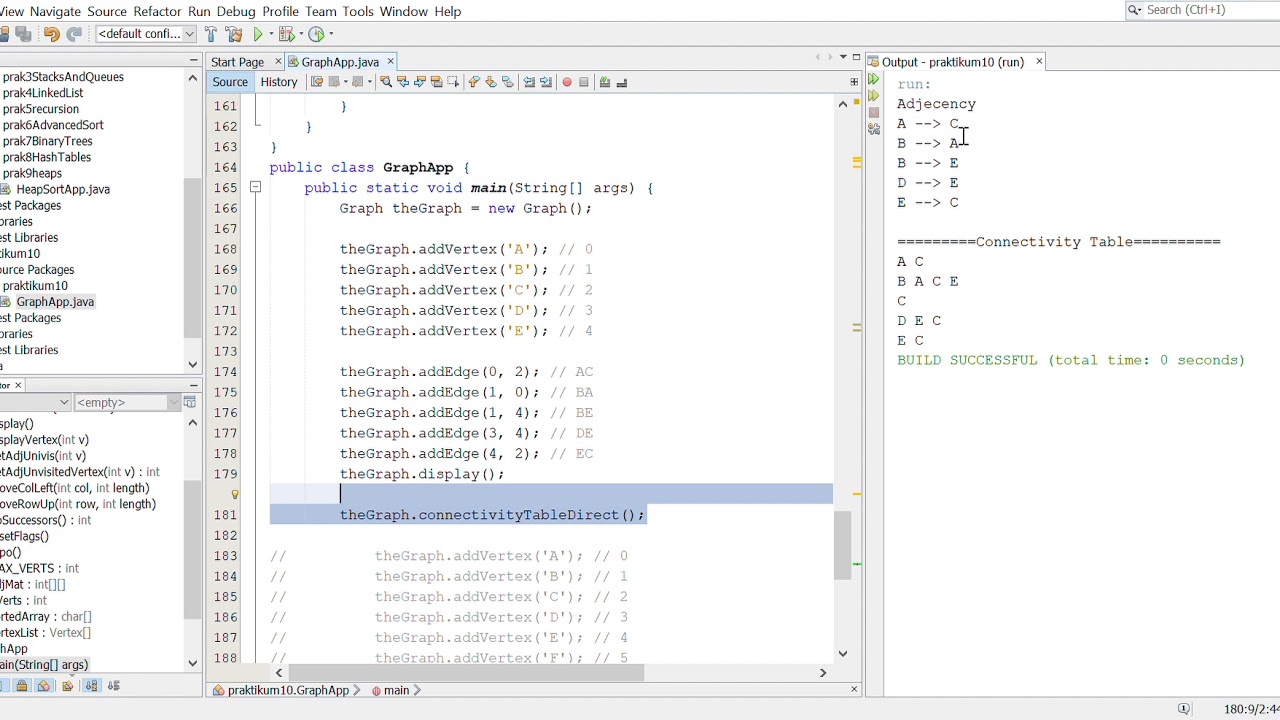 Graph Java in NetBeans - YouTube