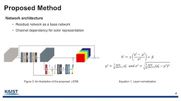 Learning Color Representations for Low-Light Image Enhancement