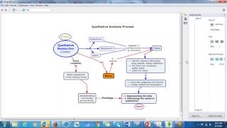 About Conducting Qualitative Analysis and the Role of NVivo