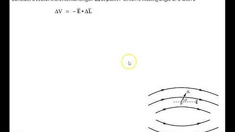 SJEC Lectures: Electromagnetic Field Theory: Electric work, Energy and Potential - Part 6 (Module 2)