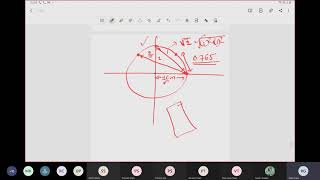 Trellis coded modulation and numerical on TCM Encoder