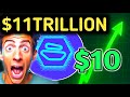 ZBCN: FalconX Quietly Accumulating Millions - $10 Price Prediction by 2027?