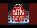 Top chef feat grafh  mickey factz