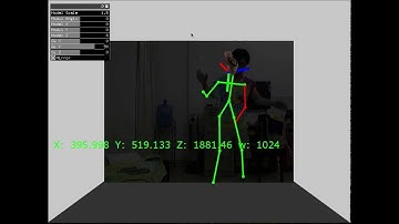 ofxOpenNI GetSkeletonJointOrientation Test