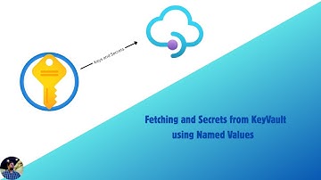 Integrating Azure Key Vault Secrets with API Management Named Values | Part 9