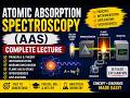 Atomic Absorption Spectroscopy