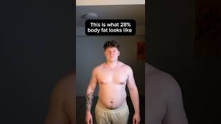 What Real 28% Body Fat Looks Like