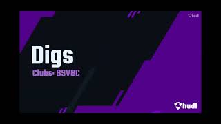 Volleyball Highlights 2022-2024 Seasons Serve Receivedigs Edition