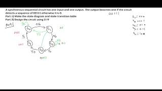FSM Sequence Detector for 00111 (Part 1: State Diagram & Transition Table)
